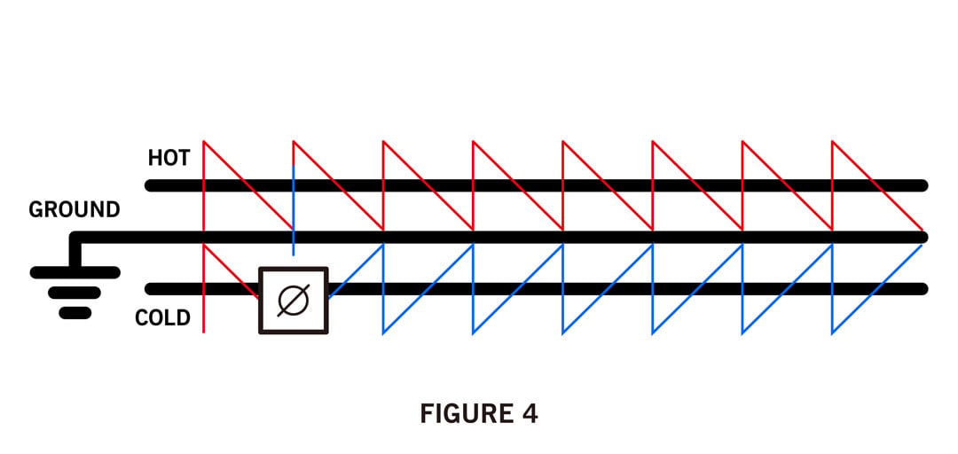 Illustration Figure 4 showing a balanced cable wiring diagram