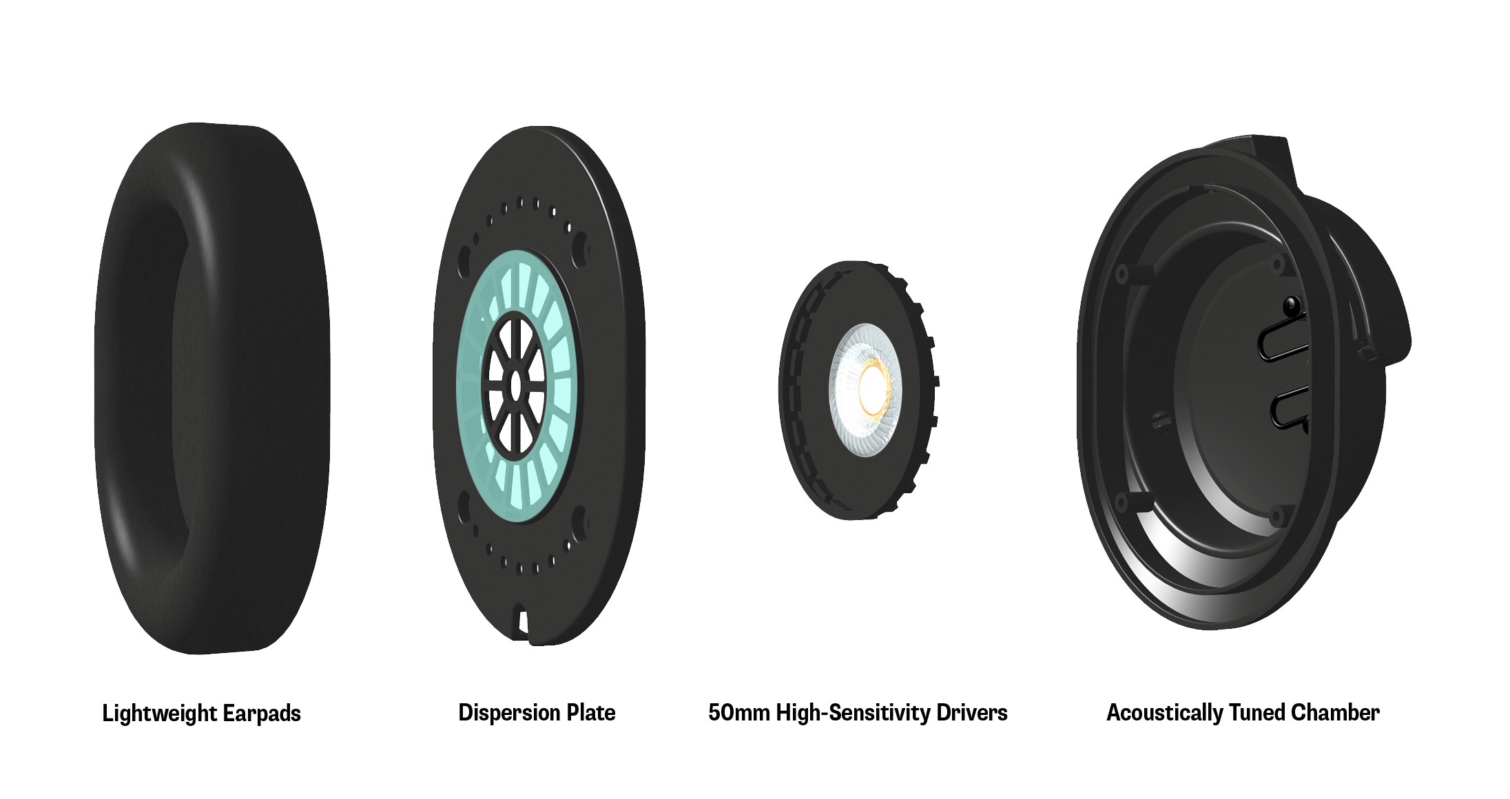SR880 Exploded View