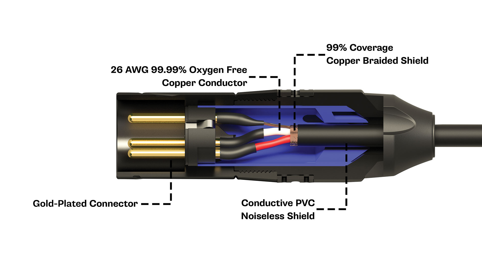 XLR Male Cutaway